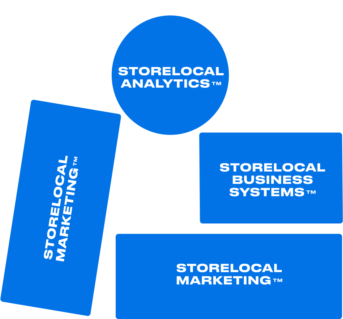 A blue diagram with the words store local analytics and marketing.